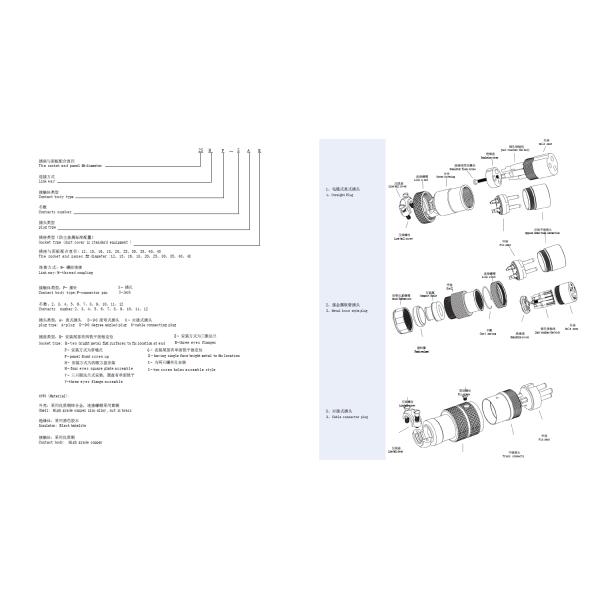 Circular Aviation Connector — Solder-Type Panel-Mount Receptacle — Power Connector for Outdoor Electrical Equipment