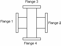 2.jpg Crossguide Directional Coupler - 4 WG Ports