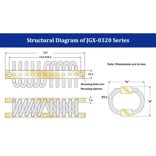 Shock Absorber Wire Rope Damper In Vibration Reduction