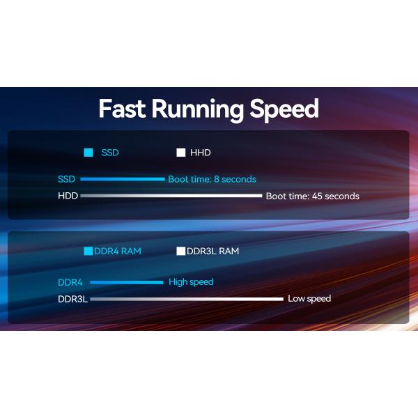 Intel Core i7 Series Processors Gaming PC With Single LAN And Dual 4K HD Display