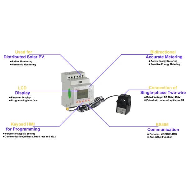 Bidirectional AC Energy Meter 230V Single Phase Ethernet