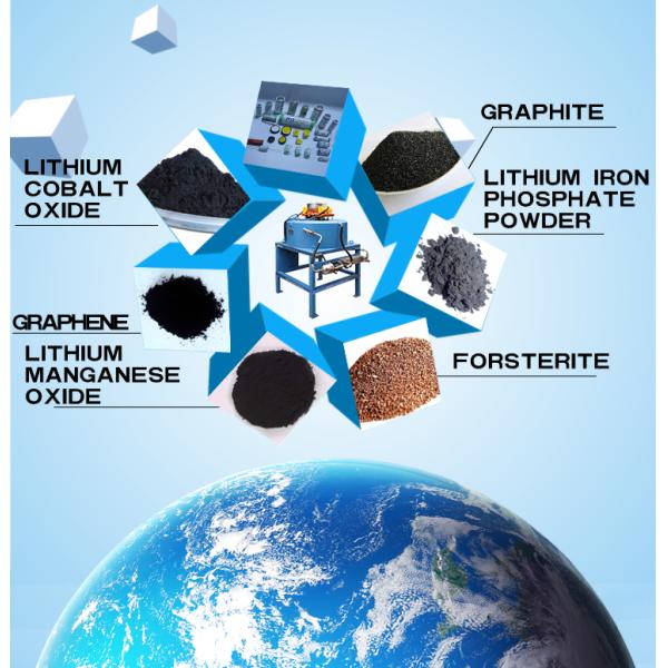Recycling Industries Magnetic Metal Separator Machines Method Separation feldspar quartz chemical powder