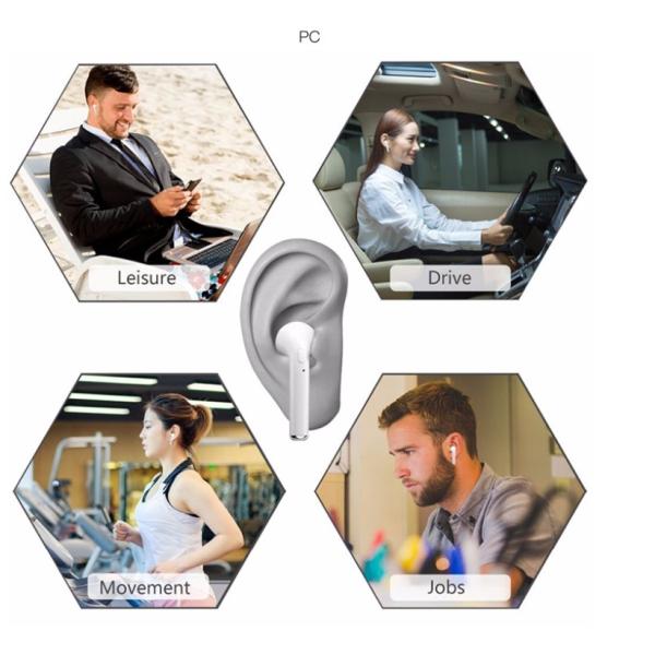 Portable I7s TWS Micro Wireless Bluetooth Earbuds / Apple Airpod Earphones