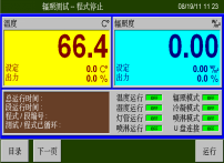 UV Weatherproof Test Chamber for Accelerated Material Aging ASTM G154