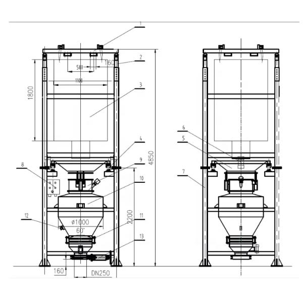 Electric Driven Bulk Bag Discharging Machine for Convenient Packaging and Unloading