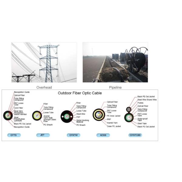 Self Supporting ADSS Fiber Cable 48 Core ISO9001 Approved Water blocking