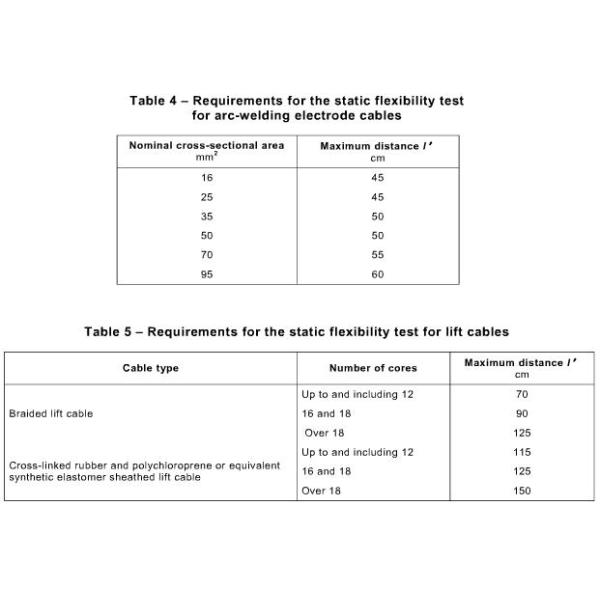 IEC60245-1 Clause 3.2 Static Flexibility Tester For Arc - Welding Electrode Cables And Lift Cables