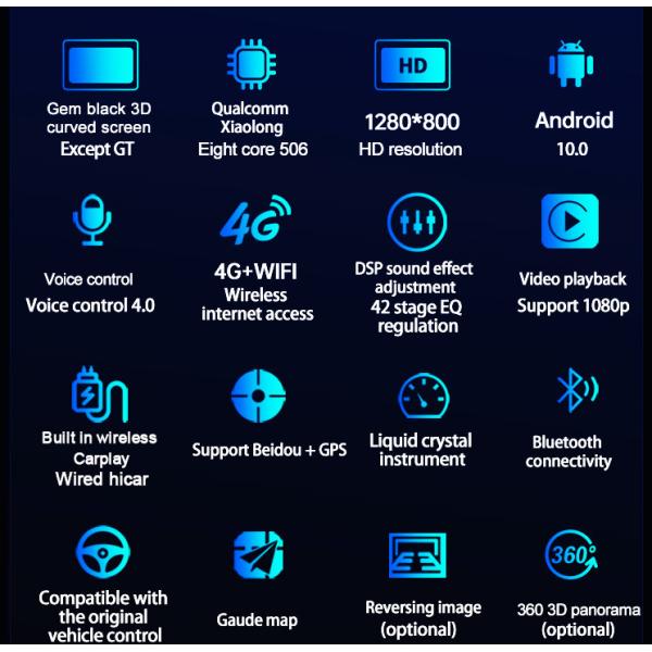Ghibli 2014-2016 Maserati Android Auto device Stereo 4 64G Car Multimedia Player