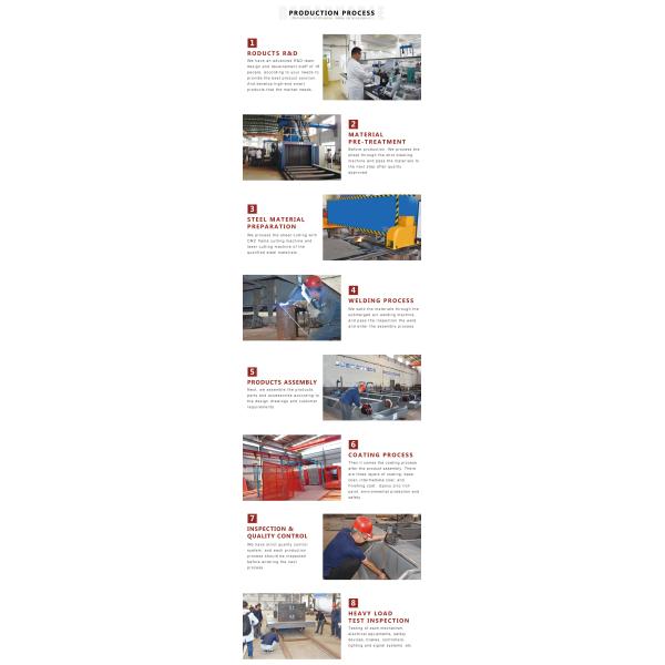 Customized Motorised Rail Trolley 1000ton Industrial Material Handling Carts