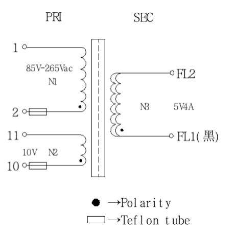 High Frequency RM8 Transformer AC1500V 1mA DC500V