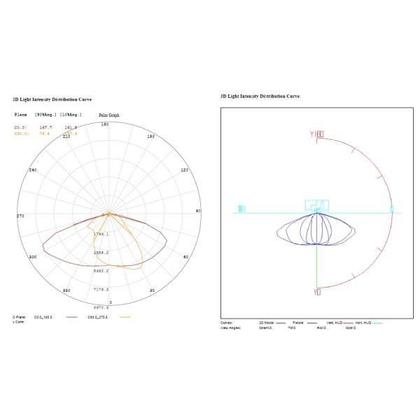 Die Casting LED Street Lighting Waterproof For Outdoor , CE ROHS Certification