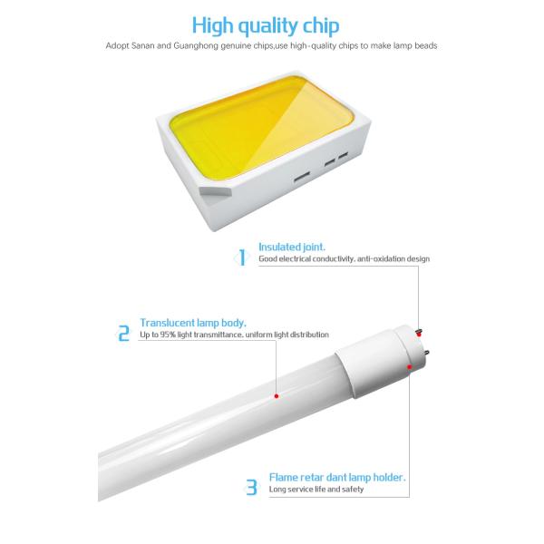 30000H 9W 8 Watt Linear Fluorescent Light For Supermarket