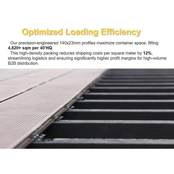 Fade Resistant Co Extruded WPC Floor Decking Low Maintenance