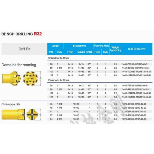 ISO 9001 2000 Certified T45-76mm Button Bit Drop Centre Face Domed Button 4 Flushing Holes with Forging Manufacturing Process