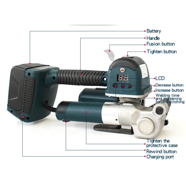 High Tension PET PP Strapping Banding Tool The Perfect Solution for Wrapping Needs