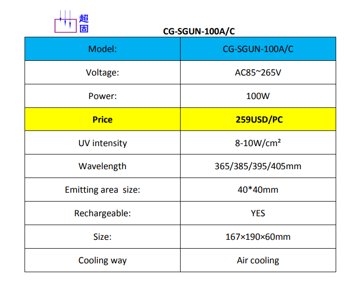 Led UV Curing Lamp for Printing Portable Fast Curing Inks Offset Printing Adhesive Curing