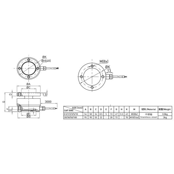 Popular Force Measurement Sensor 0.5KN - 100kN Tension Compression Load Cell Capacity