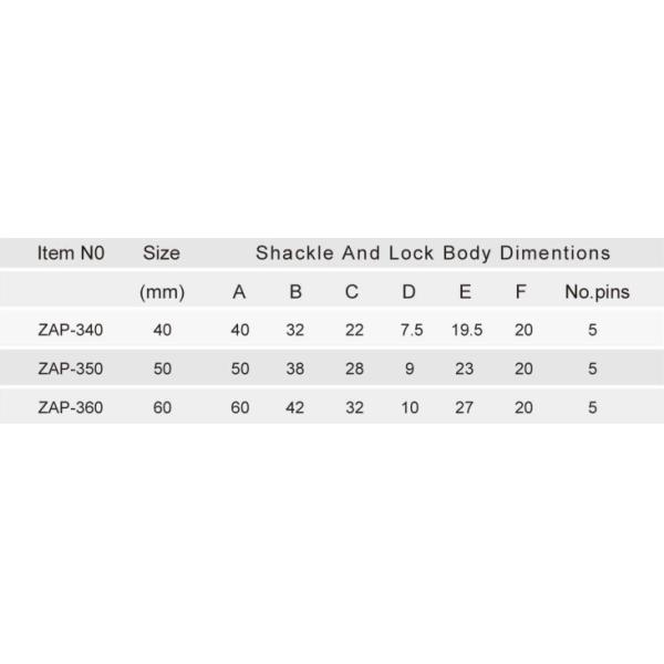 Zinc Alloy Arc Shape Atom Padlock Customized Accepted High Security Padlock