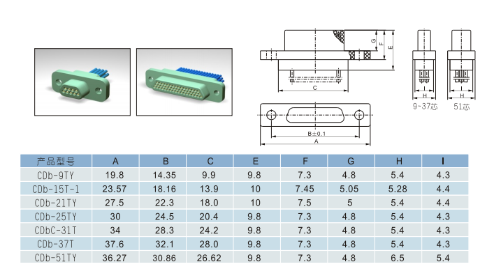 CDb Series 25 Pin Female Socket Connector Crimping Type CDbF-25Z Connector