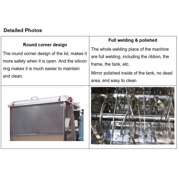 Single Paddle High Speed Mixer Machine / Powder Blending Machine High Efficiency