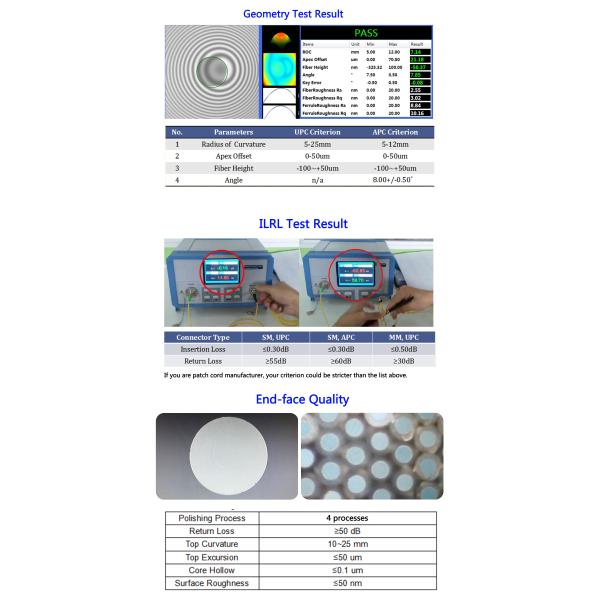 Four Corners Pressurized fiber cable connector machine end face Grinding