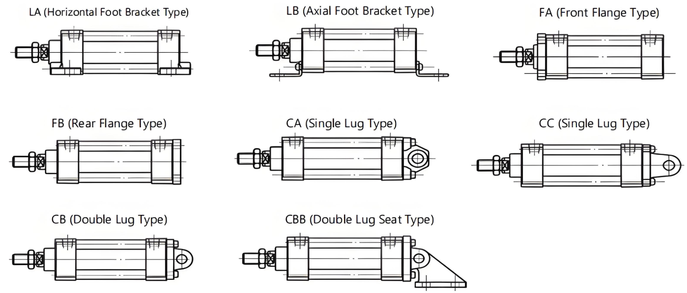 10B-5 Composite Y-type sealing ring for reliable and durable use same install size with 10A-5