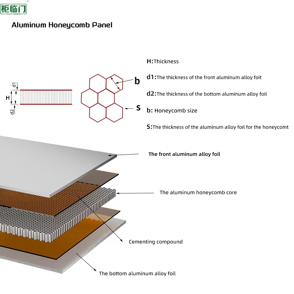 Durable Aluminum Wall Panel Zero Formaldehyde With Aerospace Tech