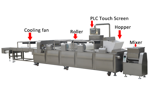 Siemens PLC Control Cereal Bar Cutting Machine Easy Operated With Touch Screen