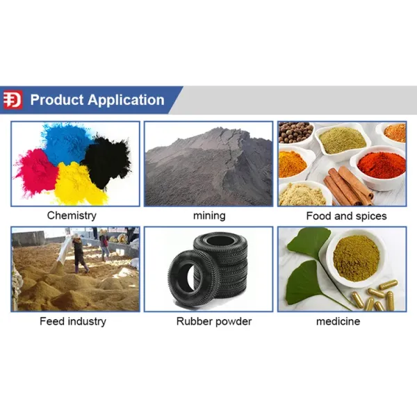 Materials Grading Lab Test Sieve Analysis Equipment Small Sieve Shaker