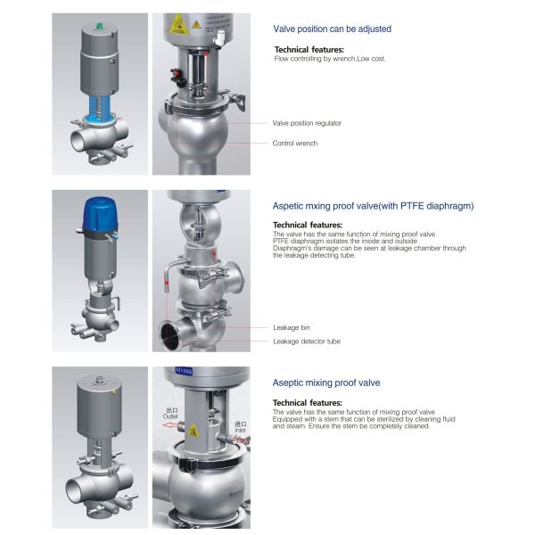 Donjoy DOUBLE SEAL MIXPROOF VALVE (E-C Series) With 3 Position Sensor