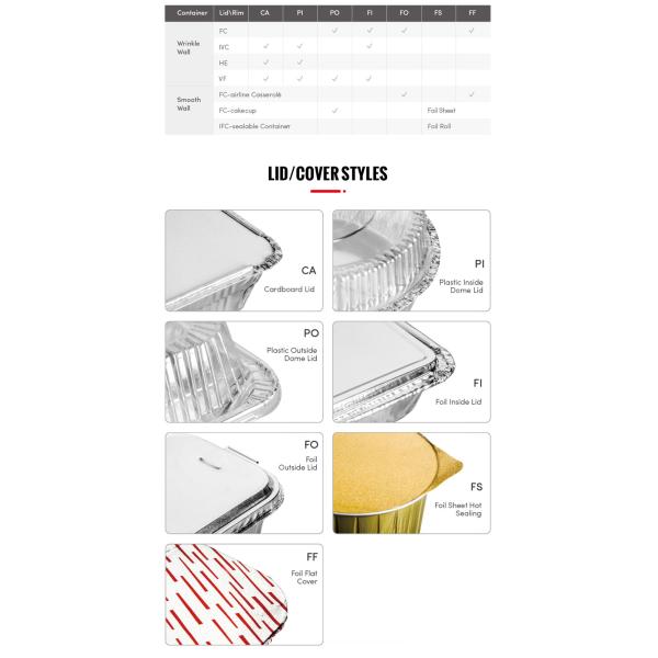 Convenient and Durable Rectangular Silver Aluminum Foil Container for Food Packaging
