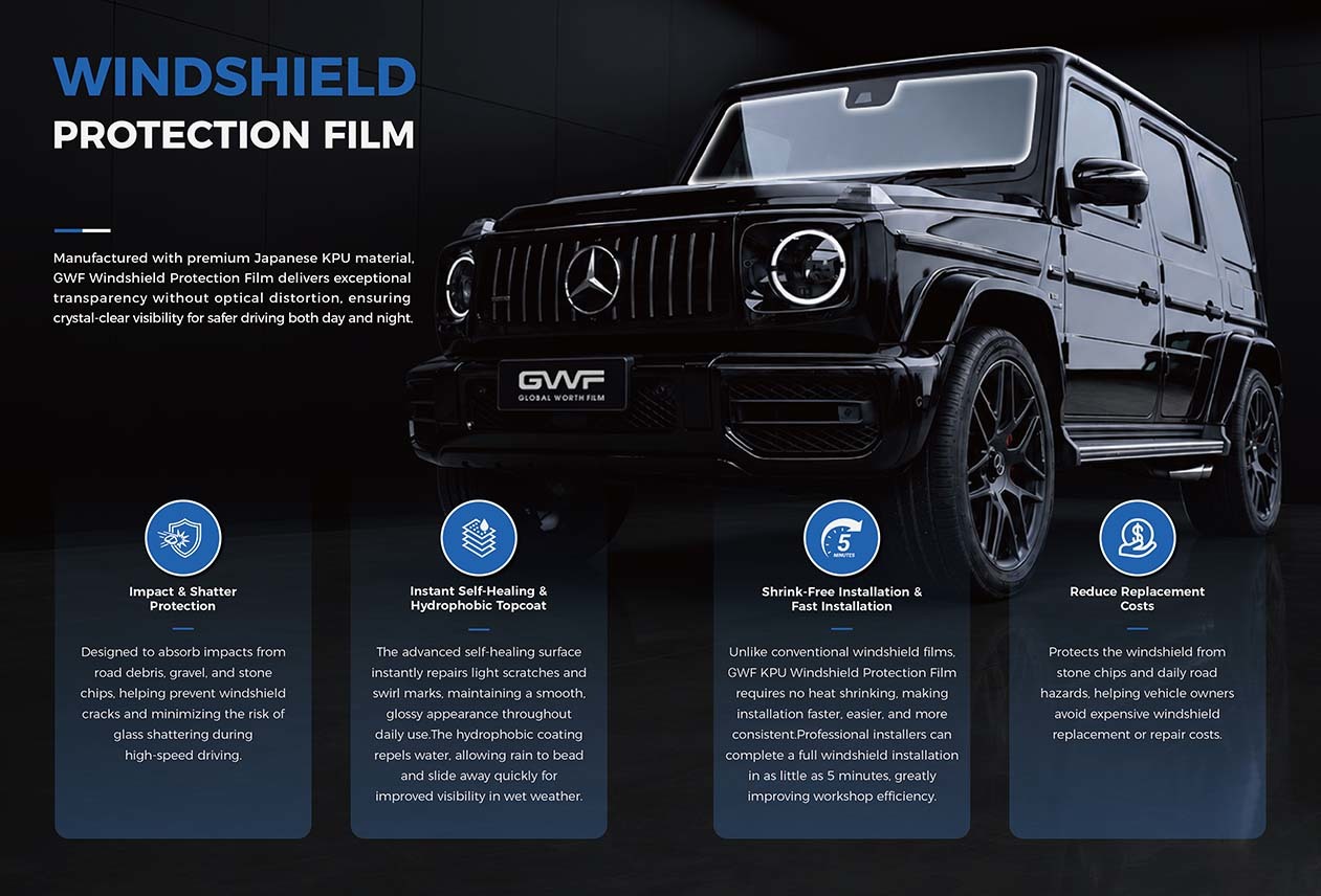 KPU Clear Windshield Protection Film Explosion Proof High Definition Windscreen Protector