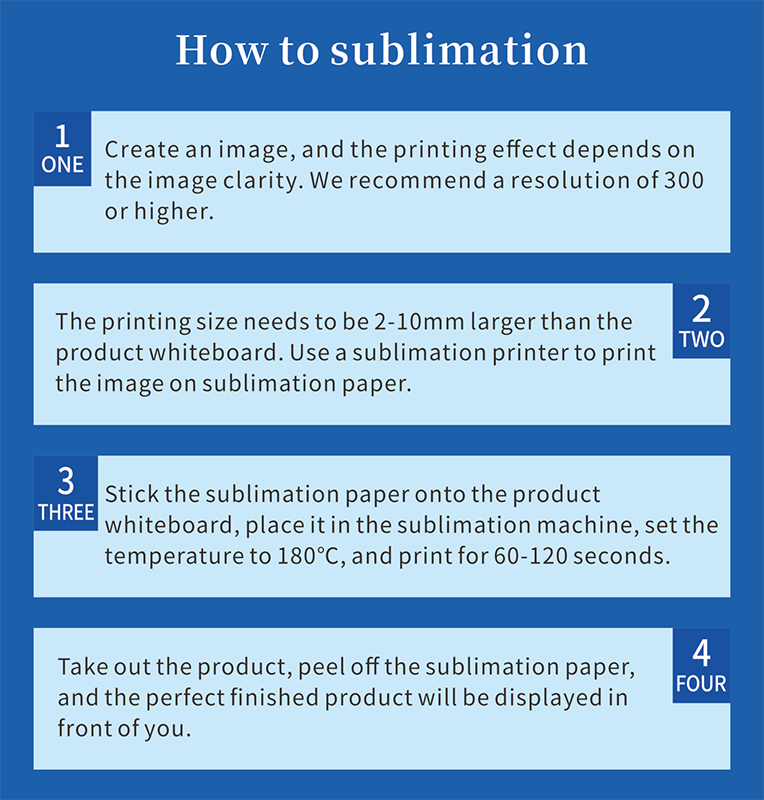 ZELOYAUT Sublimation Moon Shape Grounded Throw Blanket100% Polyester Personalized Blank Throw Blanket Custom Logo Custom Design