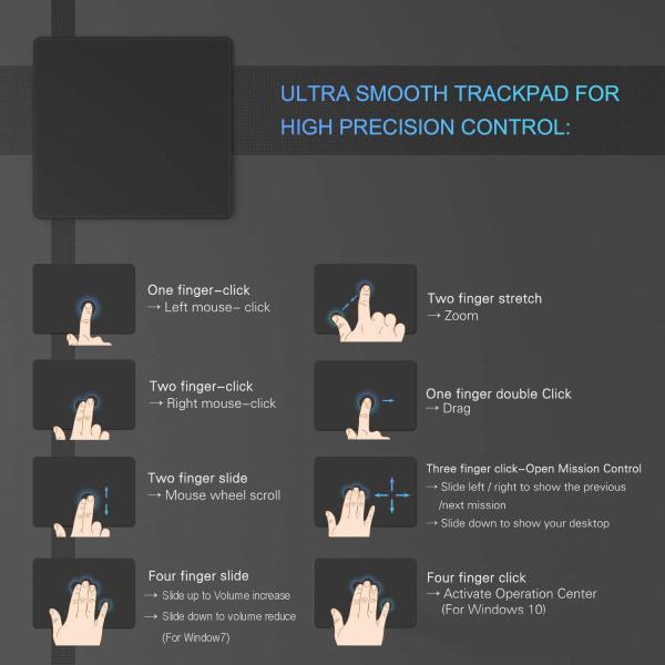 Standalone USB Touchpad Super Slim High Sensitive Ergonomic Tilt Design