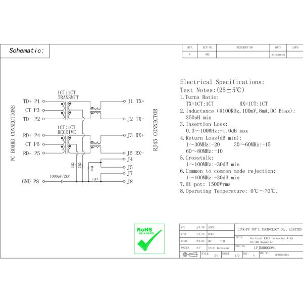 51F-1205ND2 Vibration Rj45 Jack LPJD0093DNL Ethernet Analog Input Modules