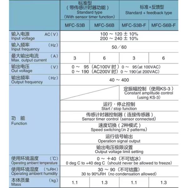 Sanki MFC-S3B(3A) Bowl Electromagnetic Vibratory Feeder Controller OEM