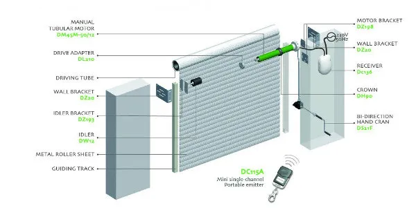 HA55 Aluminum Roller Shutter Door 55mm Electric Automatic Security