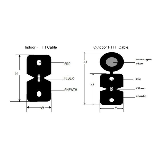 Indoor FTTH / FTTX PVC LSZH Fiber Patch Cord with Drop Cable