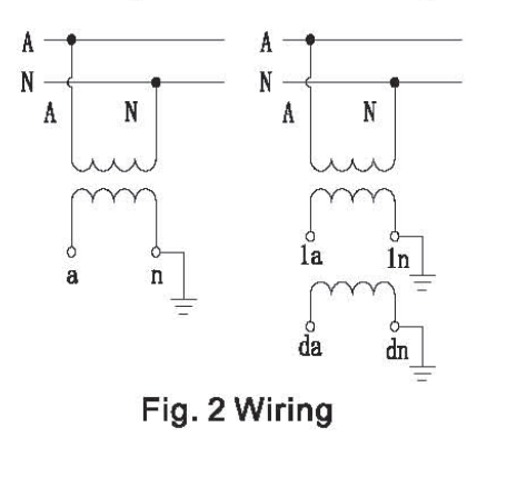 12/24/36kV Medium Voltage Transformer Bushing Metallic Coating Touch Proof MV/LV/HV Epoxy Resin Casting Single Phase