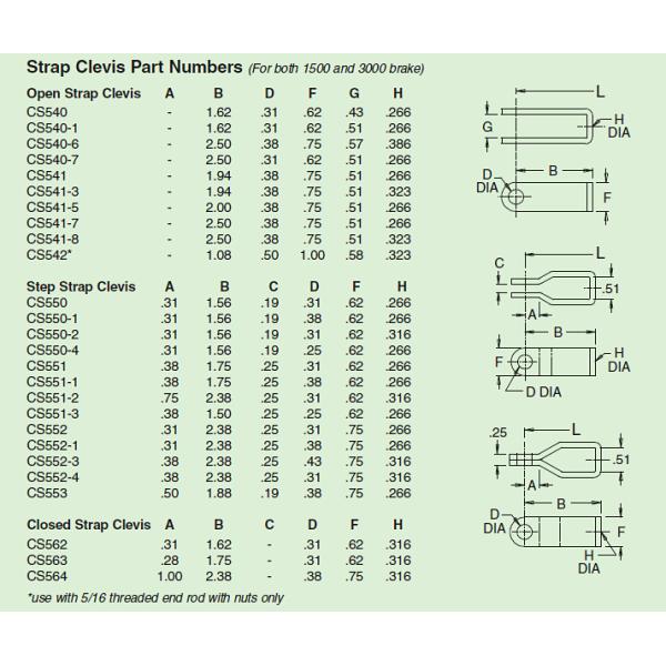 Customized Parking Brake Cable / Long Brake Control Cable Construction Machinery Parts