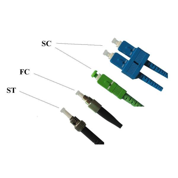 E2000 Fiber Optic Connector