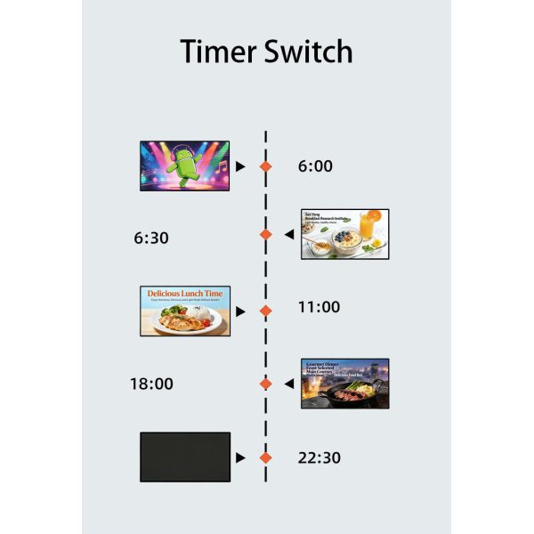 23.8 Inch Restaurant Indoor/Outdoor Elevator Desktop Table Stand Small Screen Android Digital Menu Video Wall Advertising Panel