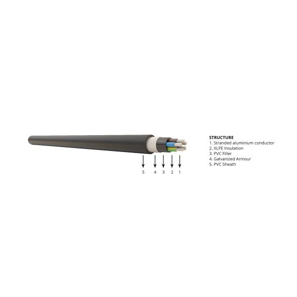 Underground Low Voltage LV Power Cable SWA / STA Armour Custom Size
