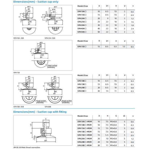 SPA Series Suction Cup with Level Compensator