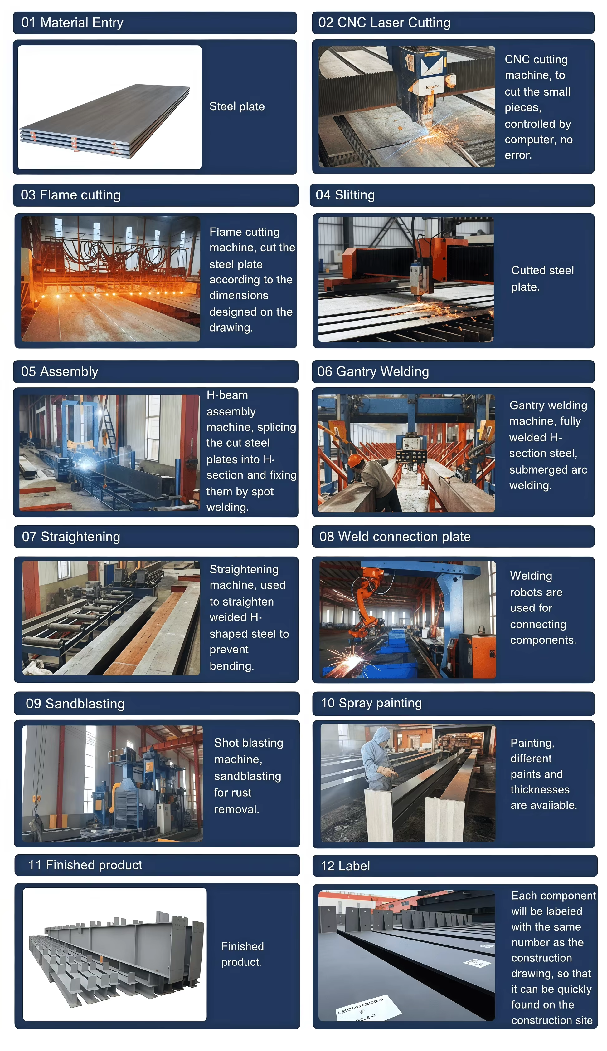 New Design Low Cost Quick Build Steel Structural Prefabricated Construction Workshop Building