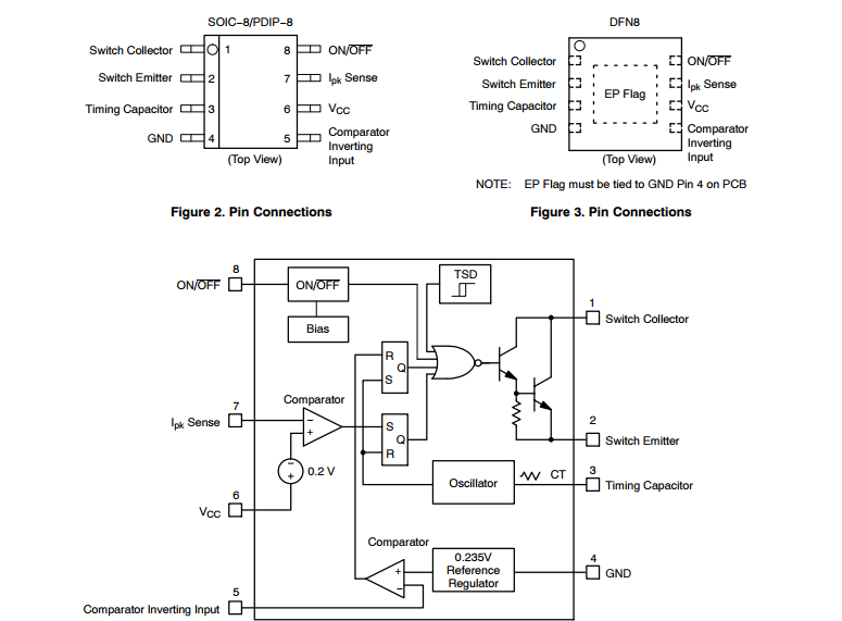 Power Rectifier Diode Switching