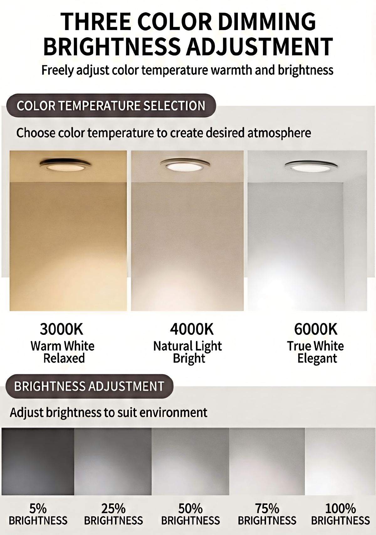 Kingstin Modern Frameless LED Mirror Bathroom Smart Touch Switch Time Display Anti-Fog Dimmable Wall Mounted Light Mirror