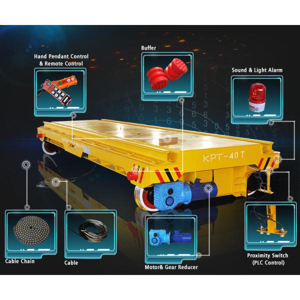 Railway Cable Powered 10 Ton Flat Cart For Cleaning Room