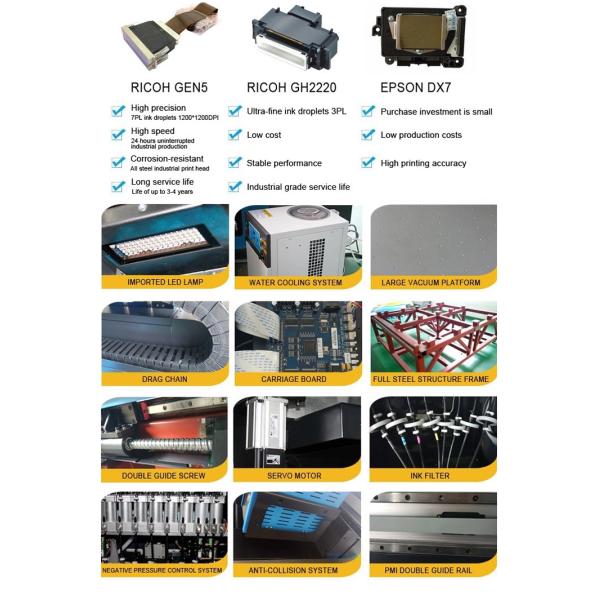 High Precision UV Flatbed Printing Machine CMYKW Digital For Bill Card