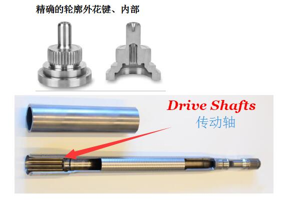 Blind Hole Internal Spline Machining Solution Blind Hole Internal Spline Motor Shaft